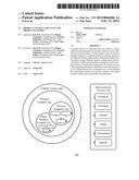 PRODUCT CONTENT LIFECYCLE AND PRODUCT FEATURES diagram and image