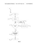 DYNAMIC ELECTRONIC COMMUNICATION DEVICE diagram and image