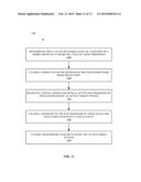 LOW POWER MODE FOR PAYMENT TRANSACTIONS diagram and image