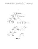 VERSIONING FOR CONFIGURATIONS OF REUSABLE ARTIFACTS diagram and image