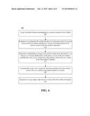 VERSIONING FOR CONFIGURATIONS OF REUSABLE ARTIFACTS diagram and image