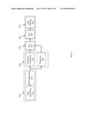 SCALABLE ACCELERATION OF DATABASE QUERY OPERATIONS diagram and image