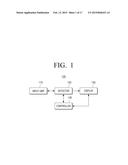 DISPLAY APPARATUS AND THE METHOD THEREOF diagram and image