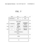 DISPLAY APPARATUS AND THE METHOD THEREOF diagram and image