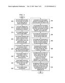 SYSTEM AND METHOD FOR EVALUATING RESULTS OF A SEARCH QUERY IN A NETWORK     ENVIRONMENT diagram and image