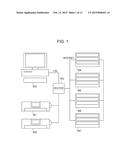 INFORMATION PROCESSING SYSTEM, INFORMATION PROCESSING METHOD, AND PROGRAM diagram and image