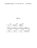 INFORMATION PROCESSING SYSTEM, INFORMATION PROCESSING METHOD, AND PROGRAM diagram and image