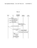 INFORMATION PROCESSING SYSTEM, INFORMATION PROCESSING METHOD, AND PROGRAM diagram and image