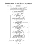 INFORMATION PROCESSING SYSTEM, INFORMATION PROCESSING METHOD, AND PROGRAM diagram and image