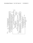 HARDWARE IMPLEMENTATION OF A TOURNAMENT TREE SORT ALGORITHM diagram and image