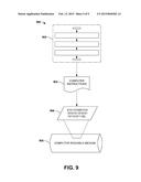 MIGRATING DATA FROM LEGACY STORAGE SYSTEMS TO OBJECT STORAGE SYSTEMS diagram and image