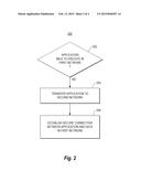 Secure Network Data diagram and image