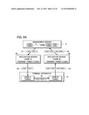 TERMINAL APPARATUS, CONTROL METHOD THEREFOR, COMPUTER-READABLE RECORDING     MEDIUM, AND APPLICATION SYSTEM diagram and image