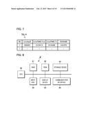 TERMINAL APPARATUS, CONTROL METHOD THEREFOR, COMPUTER-READABLE RECORDING     MEDIUM, AND APPLICATION SYSTEM diagram and image