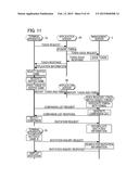 TERMINAL APPARATUS, CONTROL METHOD THEREFOR, COMPUTER-READABLE RECORDING     MEDIUM, AND APPLICATION SYSTEM diagram and image