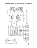 Data Management for Mobile Data System diagram and image