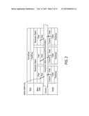 Data Management for Mobile Data System diagram and image