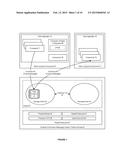 SYSTEM AND METHOD FOR PROVIDING A MESSAGING CLUSTER WITH HYBRID PARTITIONS diagram and image