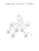 Server Device for Exchanging Messages diagram and image