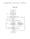 Server Device for Exchanging Messages diagram and image