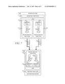 Utilizing Multiple Mobile Service Partitions During Mobility Operations diagram and image