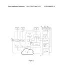 DYNAMIC EDGE SERVER ALLOCATION diagram and image