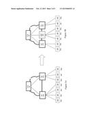 DYNAMIC EDGE SERVER ALLOCATION diagram and image