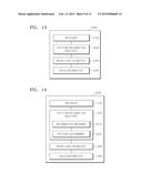 METHOD AND APPARATUS FOR DISTRIBUTING DATA IN HYBRID CLOUD ENVIRONMENT diagram and image