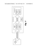 SOLID STATE DRIVE ARCHITECTURES diagram and image