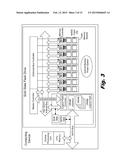 SOLID STATE DRIVE ARCHITECTURES diagram and image