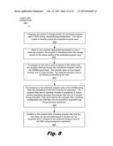 SOLID STATE DRIVE ARCHITECTURES diagram and image