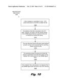 SOLID STATE DRIVE ARCHITECTURES diagram and image