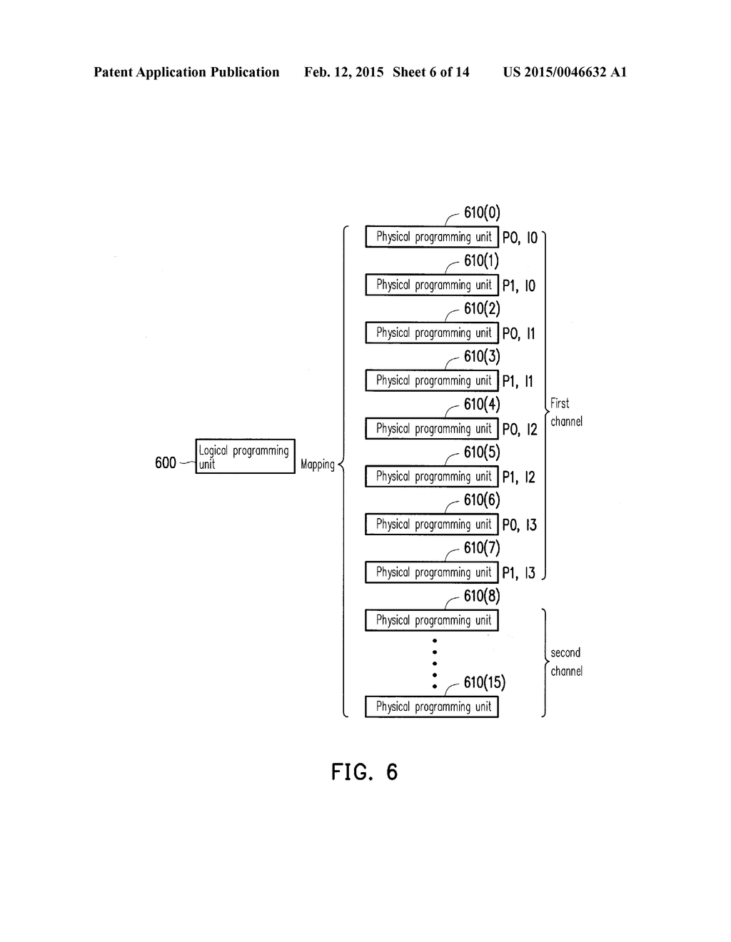 MEMORY ADDRESS MANAGEMENT METHOD, MEMORY CONTROLLER AND MEMORY STORAGE     DEVICE - diagram, schematic, and image 07