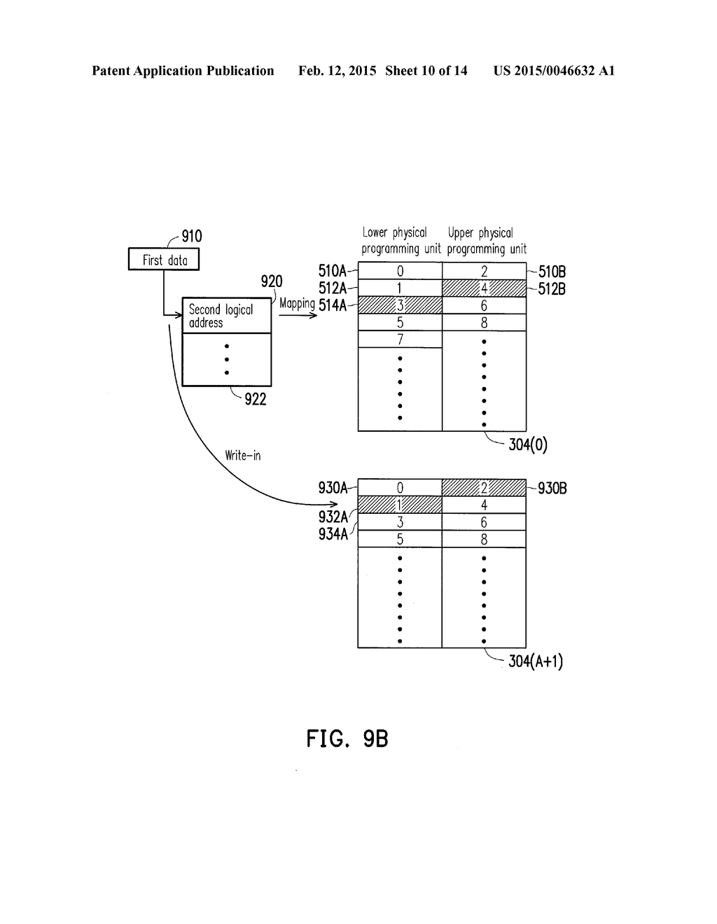 MEMORY ADDRESS MANAGEMENT METHOD, MEMORY CONTROLLER AND MEMORY STORAGE     DEVICE - diagram, schematic, and image 11