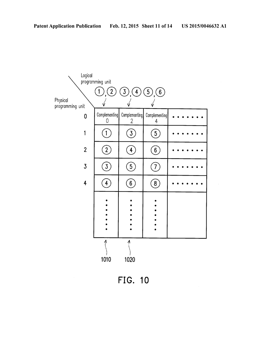 MEMORY ADDRESS MANAGEMENT METHOD, MEMORY CONTROLLER AND MEMORY STORAGE     DEVICE - diagram, schematic, and image 12