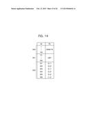 STORAGE DEVICE, COMPUTER SYSTEM AND METHODS OF OPERATING SAME diagram and image