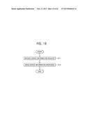 STORAGE DEVICE, COMPUTER SYSTEM AND METHODS OF OPERATING SAME diagram and image