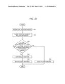 STORAGE DEVICE, COMPUTER SYSTEM AND METHODS OF OPERATING SAME diagram and image