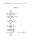 STORAGE DEVICE, COMPUTER SYSTEM AND METHODS OF OPERATING SAME diagram and image