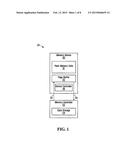 SYSTEM AND METHOD OF PAGE BUFFER OPERATION FOR MEMORY DEVICES diagram and image