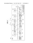 MEMORY INTERFACE HAVING MEMORY CONTROLLER AND PHYSICAL INTERFACE diagram and image