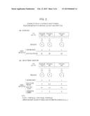 Method, Storage System, and Program for Spanning Single File Across     Plurality of Tape Media diagram and image