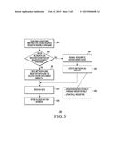 CACHE ORGANIZATION AND METHOD diagram and image