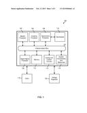 Dynamic Address Negotiation for Shared Memory Regions in Heterogeneous     Muliprocessor Systems diagram and image