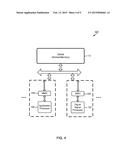 Dynamic Address Negotiation for Shared Memory Regions in Heterogeneous     Muliprocessor Systems diagram and image