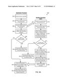 Dynamic Address Negotiation for Shared Memory Regions in Heterogeneous     Muliprocessor Systems diagram and image