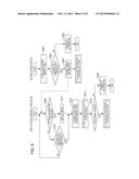 INFORMATION PROCESSING APPARATUS AND RECORDING MEDIUM diagram and image