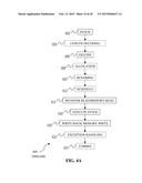 METHODS, APPARATUS, INSTRUCTIONS AND LOGIC TO PROVIDE VECTOR POPULATION     COUNT FUNCTIONALITY diagram and image