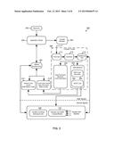 Energy-Efficient Run-Time Offloading of Dynamically Generated Code in     Heterogenuous Multiprocessor Systems diagram and image