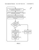 Energy-Efficient Run-Time Offloading of Dynamically Generated Code in     Heterogenuous Multiprocessor Systems diagram and image